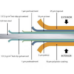 Telluria 18x12ft Luminato Premier Steel Garden Room - 5.4m x 3.6m
