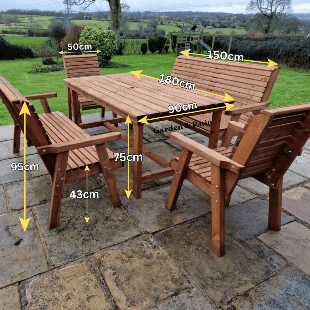 Dimensions of Valley Garden Dining Set